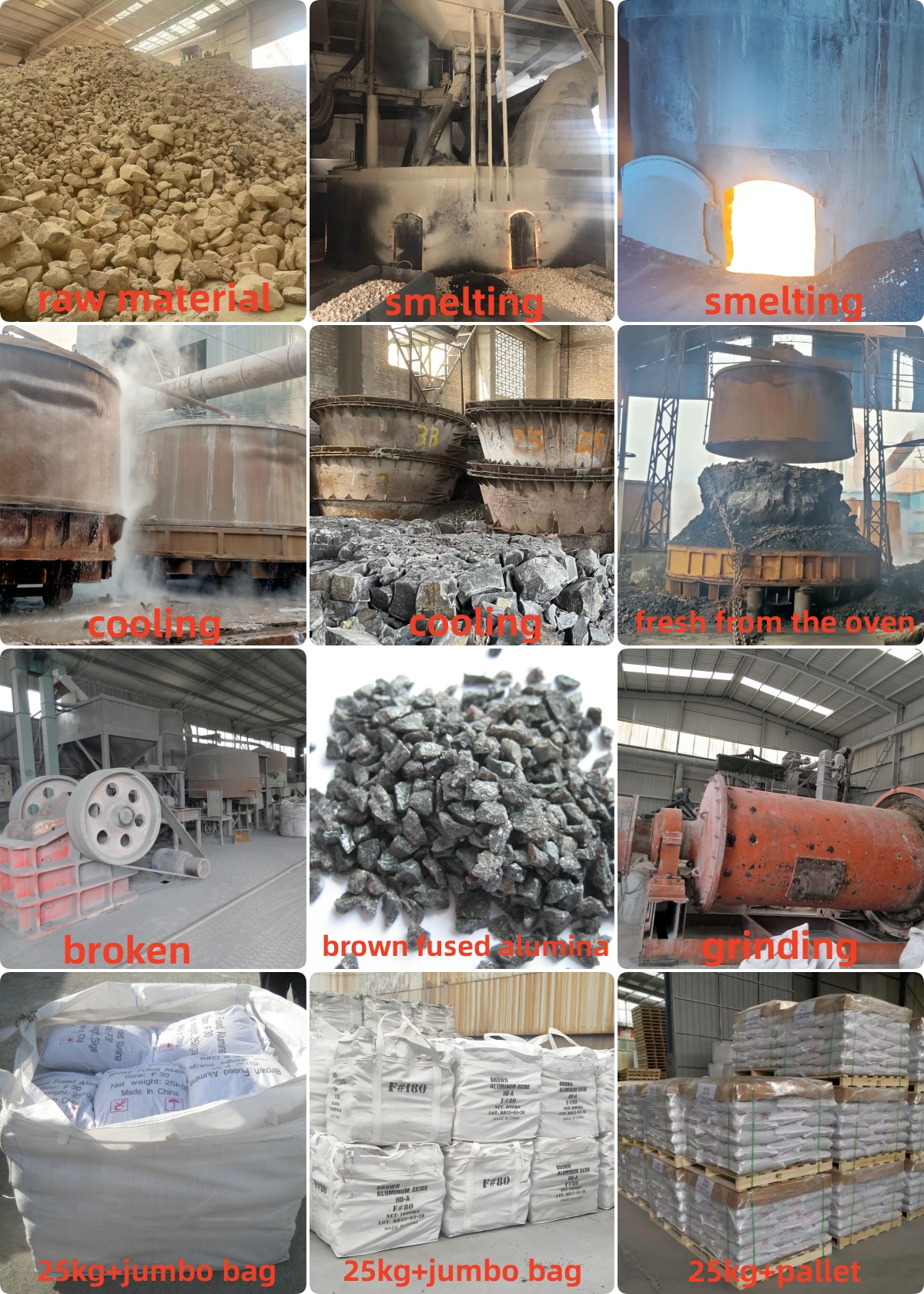 Abrasivi in ossido di alluminio marrone -1-Allumina fusa marrone - HAIXU Allumina fusa marrone per la sabbiatura di leghe dure